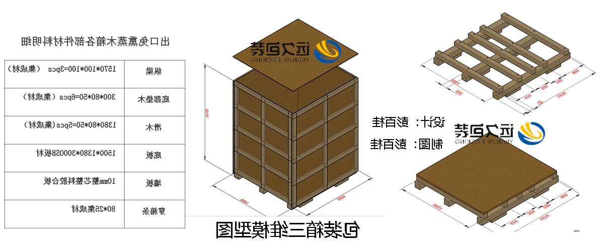 <a href='http://fq71.mksyz.com'>买球平台</a>的设计需要考虑流通环境和经济性